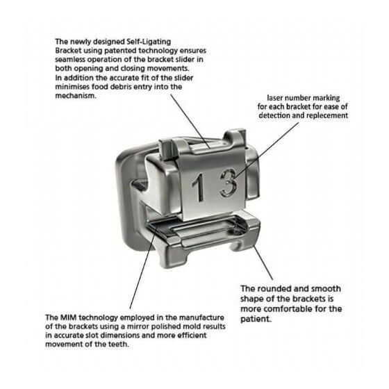 Ganci per staffe ortodontiche passive autoleganti Magic 3/4/5 singola confezione