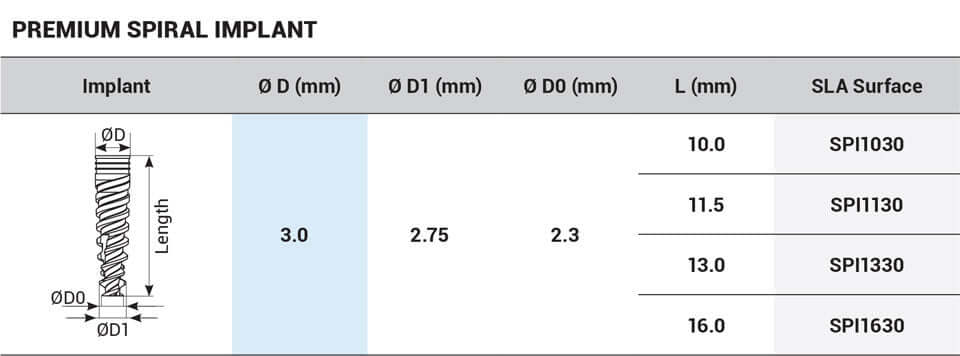 Línea de Implantes Espirales Premium DSI - Hexágono Interno 2.00 Estrecho