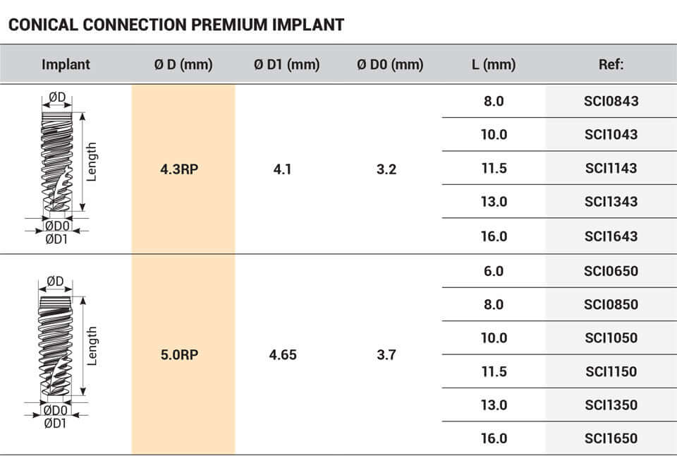 DSI Premium Spiral Implant RP Platform 4.3-5.0mm - Conical Connection