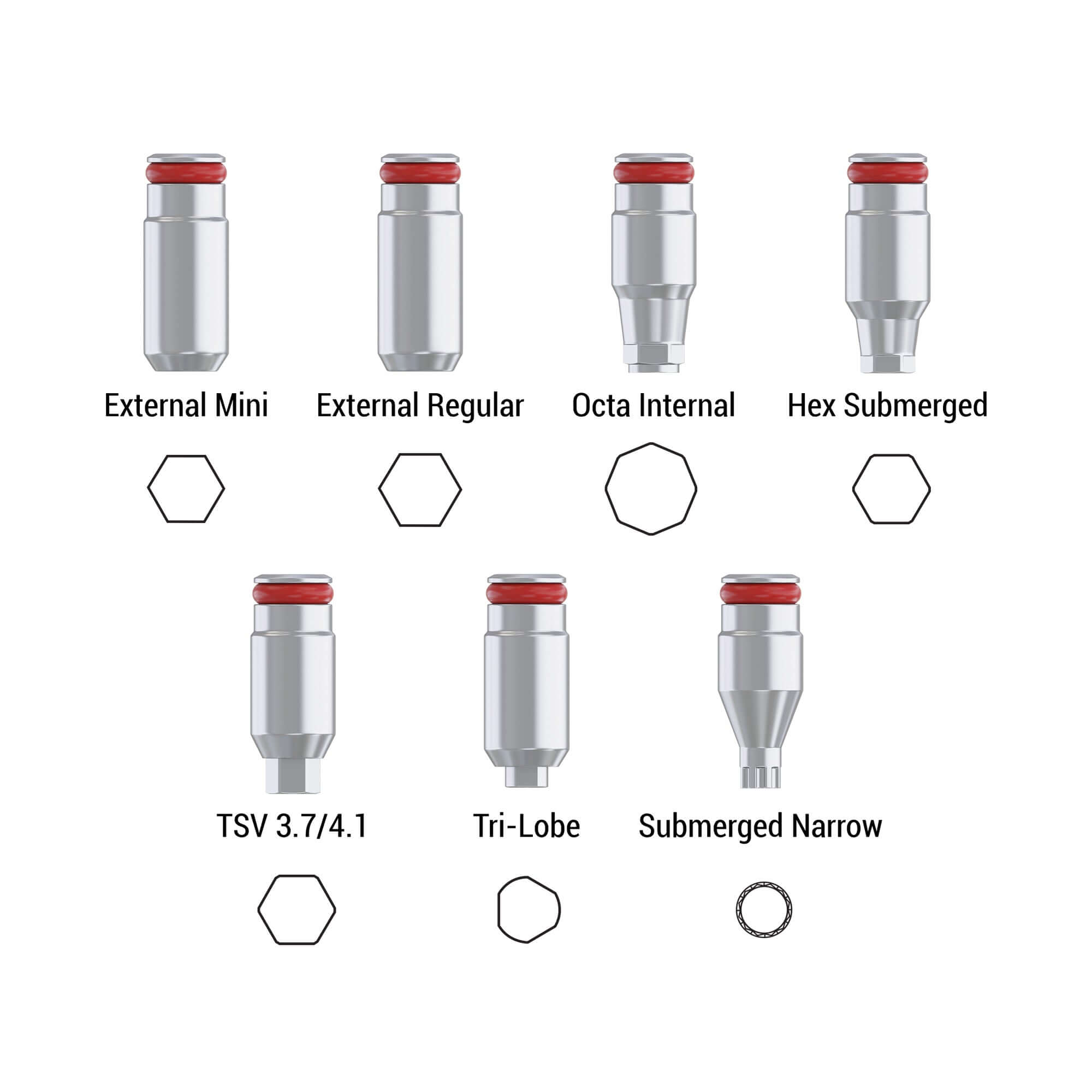 Guides de forage DSI SD-FSR pour l'extraction de vis cassées