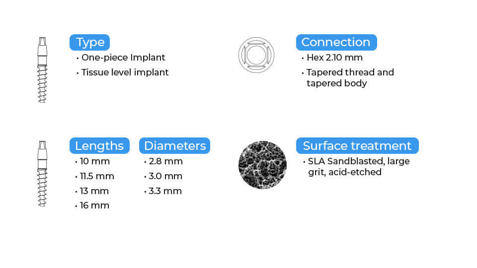 DSI One-Piece Immediate Implant WH - For Narrow Spaces