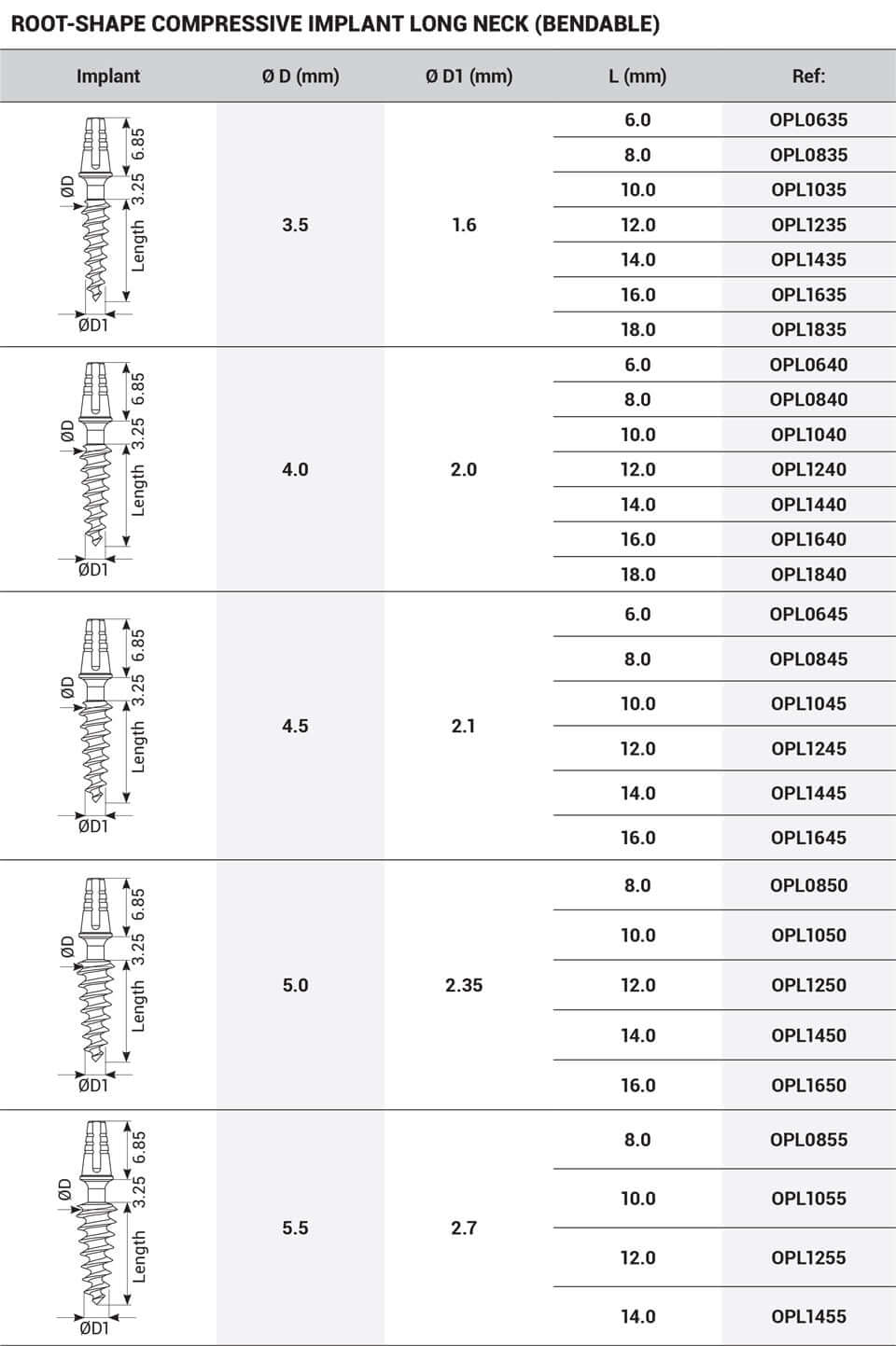 DSI One-Piece Root-shape Compressive Immediate Implant OPL Bendable Neck