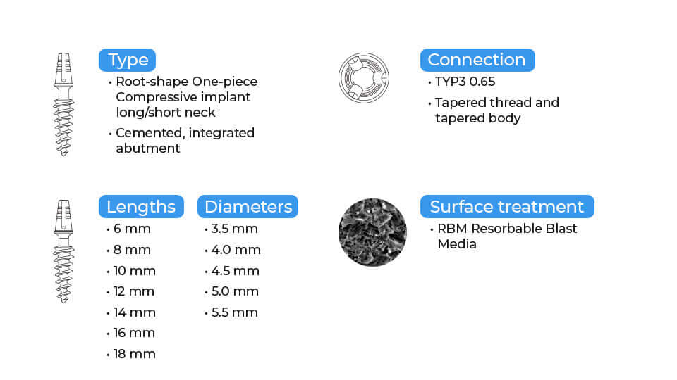 DSI One-Piece Root-shape Compressive Immediate Implant OPL Bendable Neck