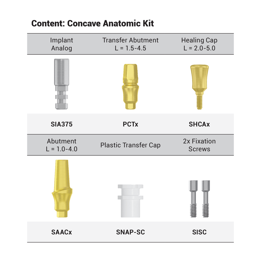 is the dihex concave DSI Prosthetic Parts Kit Type C Concave Anatomic 1-4mm