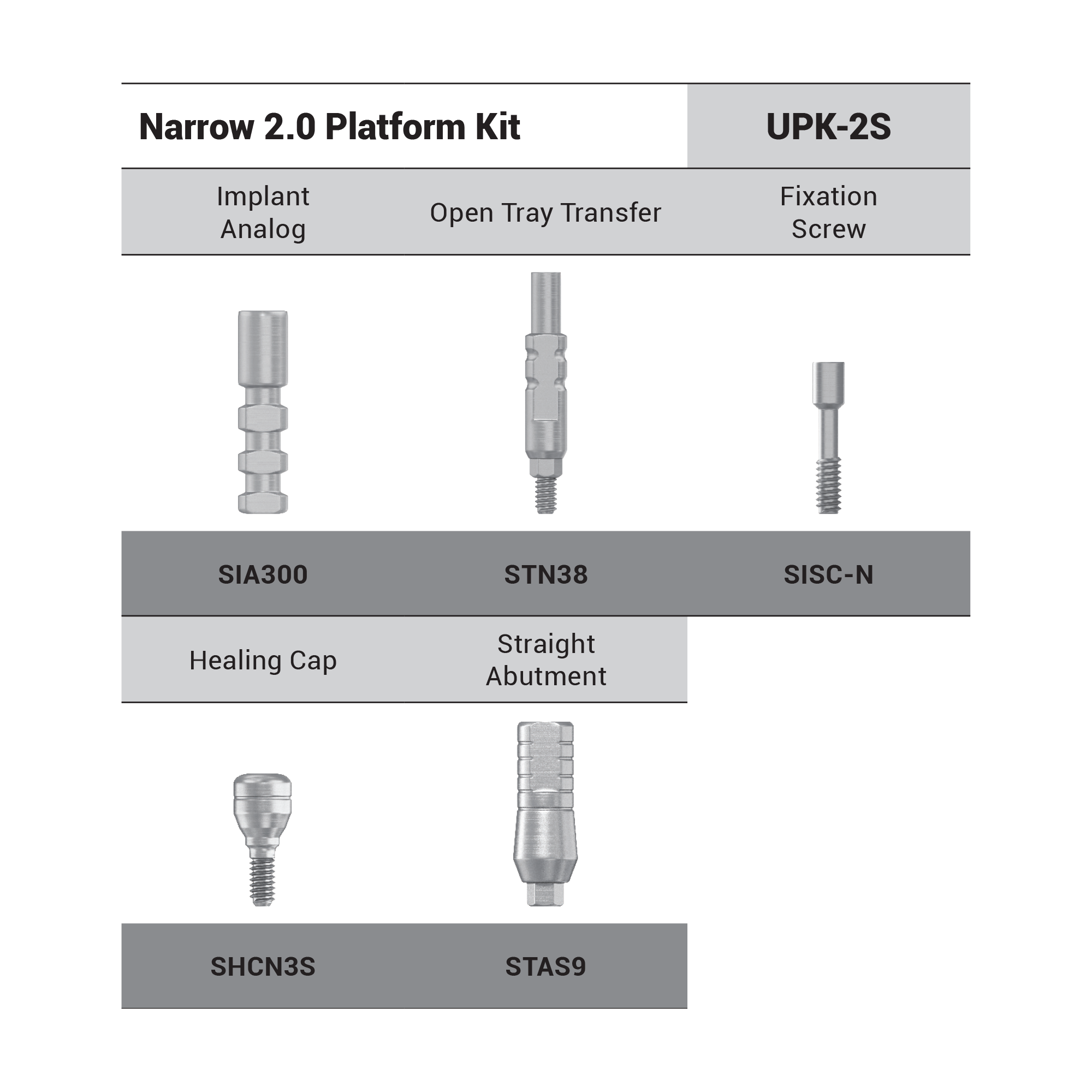 DSI Narrow Prosthetic Parts Kit Type 2S - Internal Hex Ø2.00mm