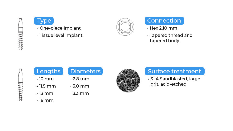 DSI One-Piece Immediate Implant WH - For Narrow Spaces