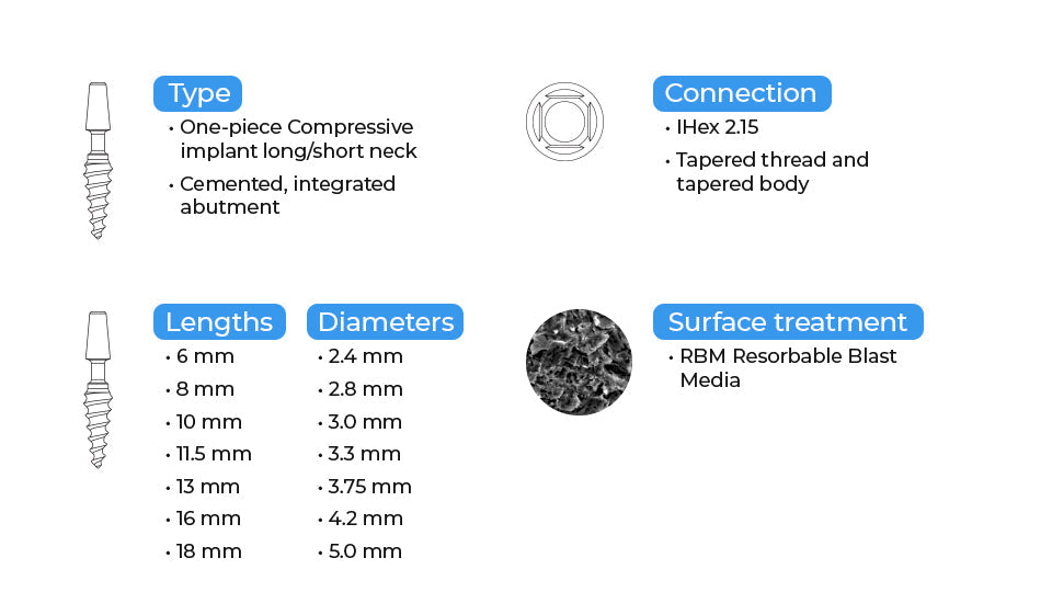 DSI One-Piece MCB Compressive Bendable Immediate Implant