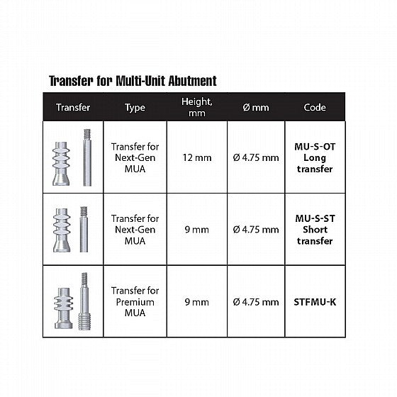 DSI Impression Transfer Open Tray - For Next-Gen Multi-Unit M1.7